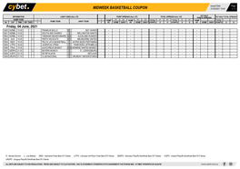 Midweek Basketball Coupon 31/05/2021 10:40 1 / 1