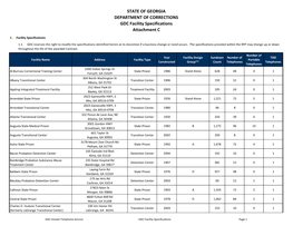 STATE of GEORGIA DEPARTMENT of CORRECTIONS GDC Facility Specifications Attachment C