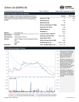 Esken Ltd (ESKN:LN)