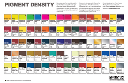 PIGMENT SPECIFIC GRAVITY Jpechart1