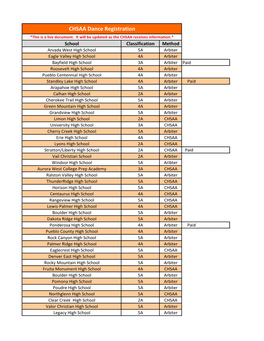 CHSAA Dance Registration *This Is a Live Document