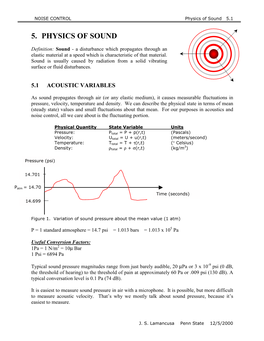 5. Physics of Sound