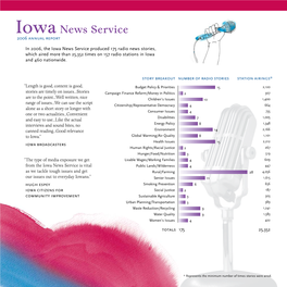 Iowanews Service