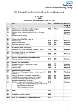 NHS Redbridge Clinical Commissioning Group Governing Body Meeting