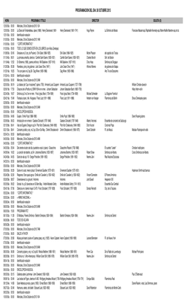 Formato De Programacion IMER