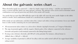 About the Galvanic Series Chart …