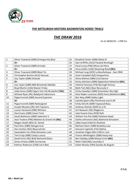 THE DRAW 2016 As at 18/04/16 – 1700 Hrs