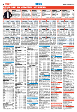 Odds Bæsta Spelen Med Eskil Hellberg