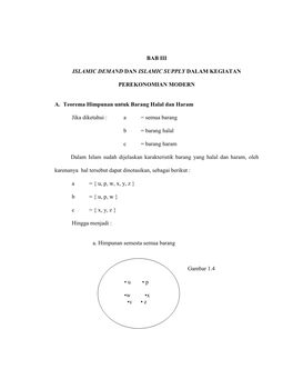 Gambar 1.4 BAB III ISLAMIC DEMAND DAN ISLAMIC SUPPLY