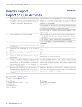 Board's Report Report on CSR Activities