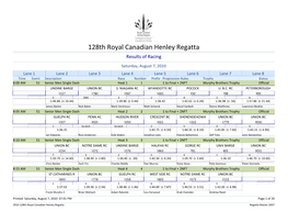 128Th Royal Canadian Henley Regatta Results of Racing