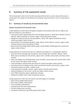 River Murray and Lower Lakes Catchment Risk Assessment for Water Quality: Results and Management Options