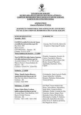 Governo De Sergipe Secretaria De Estado Da Segurança Pública Corpo De Bombeiros Militar Do Estado De Sergipe Gabinete Do Comando Geral