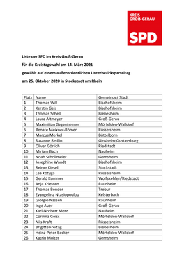 Liste Der SPD Im Kreis Groß-Gerau Für Die Kreistagswahl Am 14. März 2021 Gewählt Auf Einem Außerordentlichen Unterbezirksparteitag Am 25