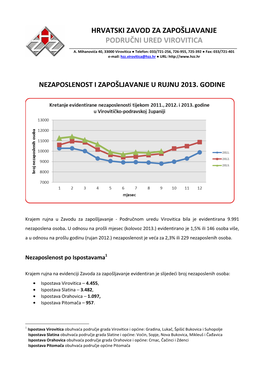 Hrvatski Zavod Za Zapošljavanje Područni Ured Virovitica ______A