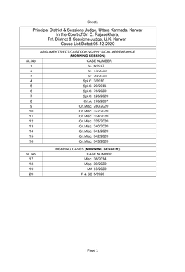 District & Sessions Judge, Uttara Kannada, Karwar in the Court of Sri