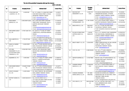 The List of the Permitted Companies Which Got the Licenses DATE : 01-08-2019 -2