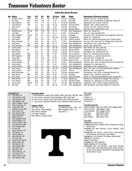 Tennessee Volunteers Roster