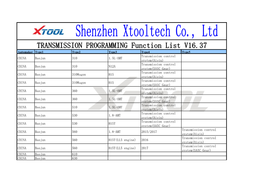 A80-Gearbox-Xtooleshop.PDF (438K)