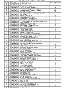 Defaulter List for the Month of April-2020 Size