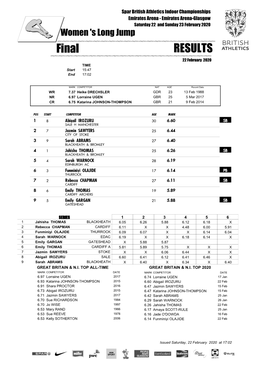 Downloadable Results (Pdf)