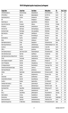 FOR NYC HRA Negotiated Acquisition: Housing Recovery Case Management