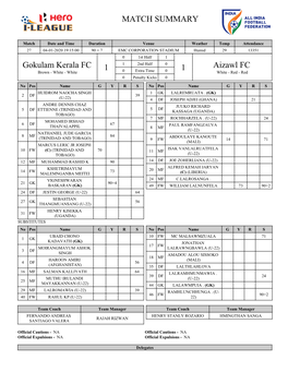 Gokulam Kerala FC 1 1 Aizawl FC MATCH SUMMARY