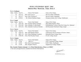 SUSTA STATISTICS QUIZ – 2016 District-Wise Merit List, Class: B.Sc.-I District: Kolhapur Rank Marks Seat No