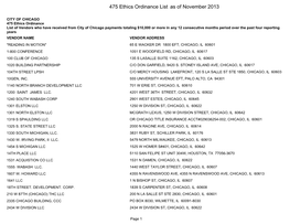 475 Ethics Ordinance List As of November 2013