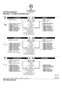 Full Time Summary Matchday 4 - Tuesday 24 November 2020