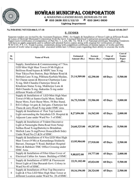 Howrah Municip Howrah Municipal Corporation Al