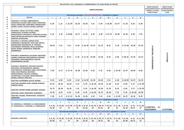 23 Stycznia 2, 9, 16, 23, 30 6, 13, 20, 27 4, 11, 18, 25 13 Kwietnia, 18