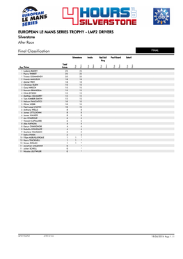 Final Classification EUROPEAN LE MANS