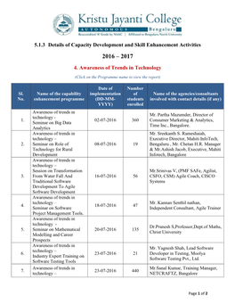 5.1.3 Details of Capacity Development and Skill Enhancement Activities 4