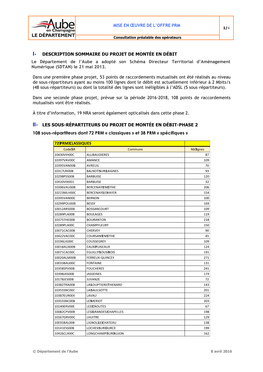 Contenu Du Dossier De Candidature