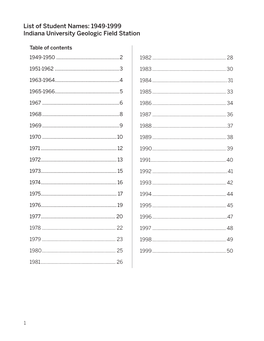 List of Student Names: 1949-1999 Indiana University Geologic Field Station