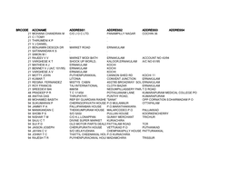 Brcode Accname Address1 Address2 Address3 Address4 21 Mohana Chandran M C/O J O C Ltd