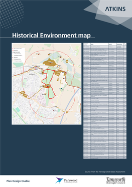 From the Heritage Desk Based Assessment