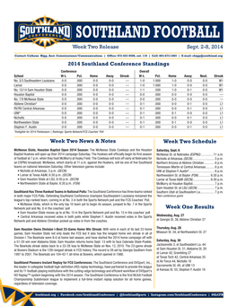 SOUTHLAND FOOTBALL Week Two Release Sept