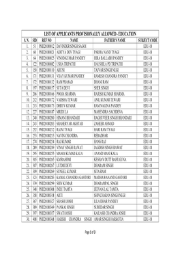 List of Applicants Provisionally Allowed - Education S