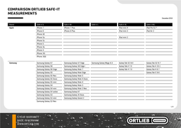 Comparison Ortlieb Safe-It Measurements