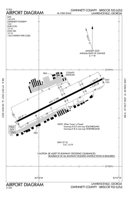 Airport Diagram Airport Diagram