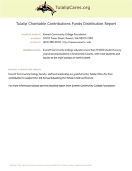 Charity Report