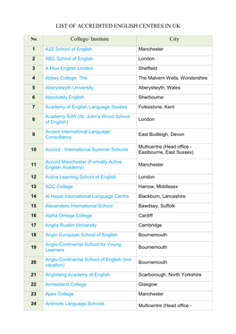 English School in the UK