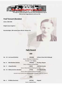 Fight Record Fred Tennant (Dundee)