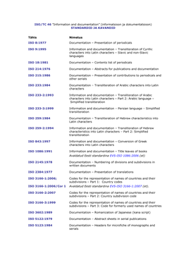 ISO/TC 46 ”Information and Documentation” (Informatsioon Ja Dokumentatsioon) STANDARDID JA KAVANDID