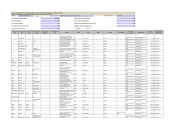 CIN/BCIN Company/Bank Name Date of AGM(DD-MON-YYYY) Investor