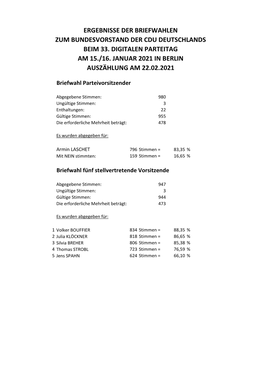 Ergebnisse Der Briefwahlen Zum Bundesvorstand Der Cdu Deutschlands Beim 33