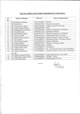 Upgradation-List2.Pdf