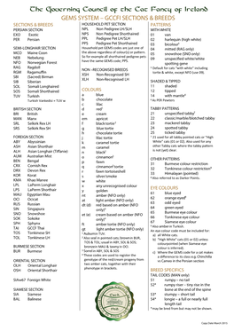 GCCFI GEMS Codes